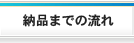 納品までの流れ